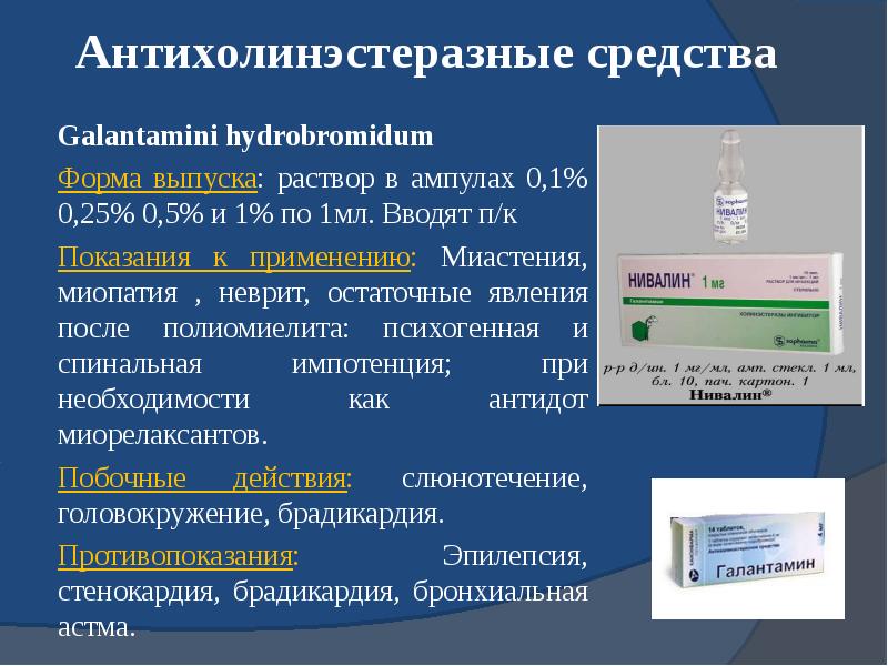 Холинергические средства фармакология презентация