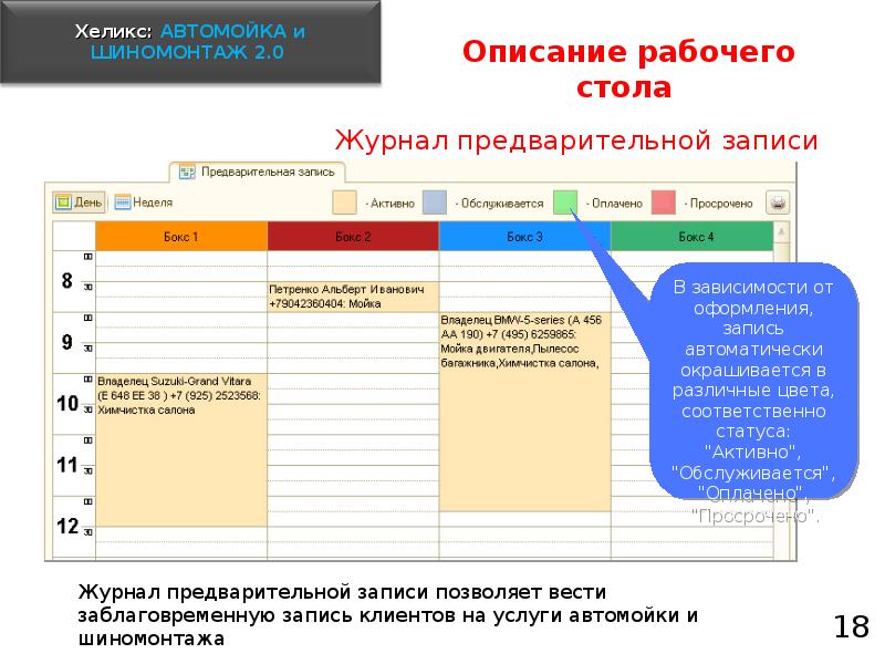 Как вести бухгалтерию ооо