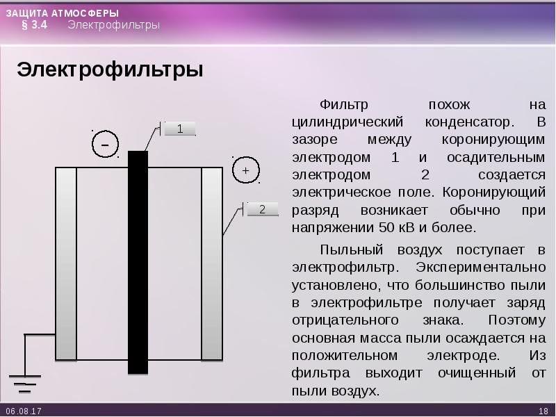 Защита атмосферы. Электрофильтры презентация. Атмосфера электрофильтры. Напряжение электрофильтра. Область применения электрофильтров.