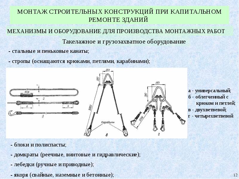 Монтаж строительных конструкций презентация