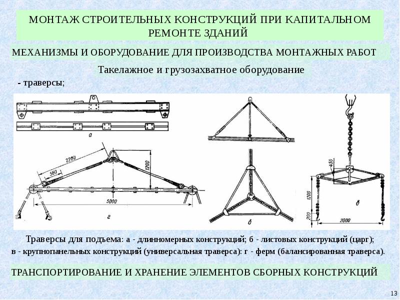 Монтаж строительных конструкций презентация