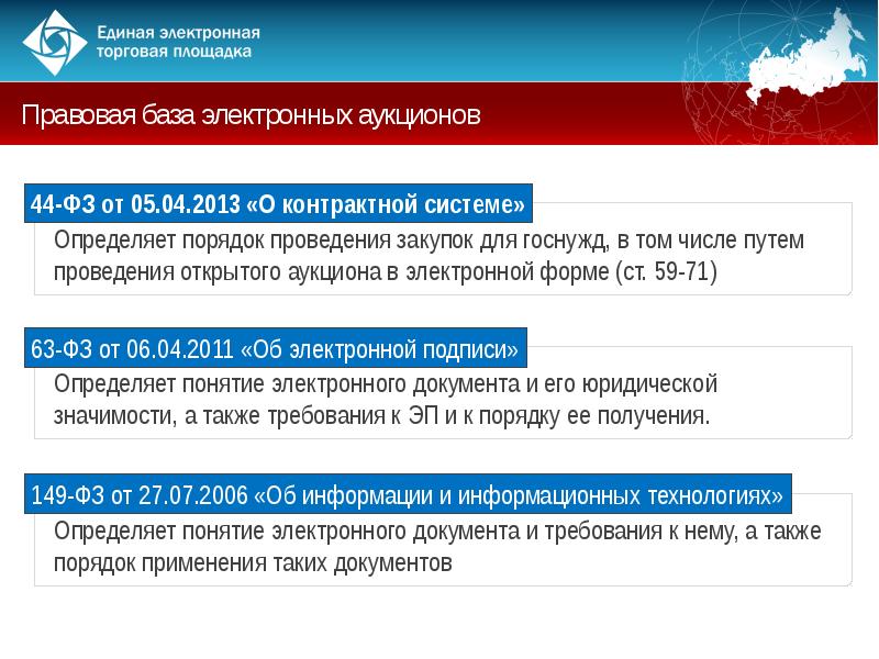 Закон площадки. ФЗ об электронной подписи. Объявление о проведении торгов. Юридическая значимость электронного документа. Федеральный закон об электронной подписи.