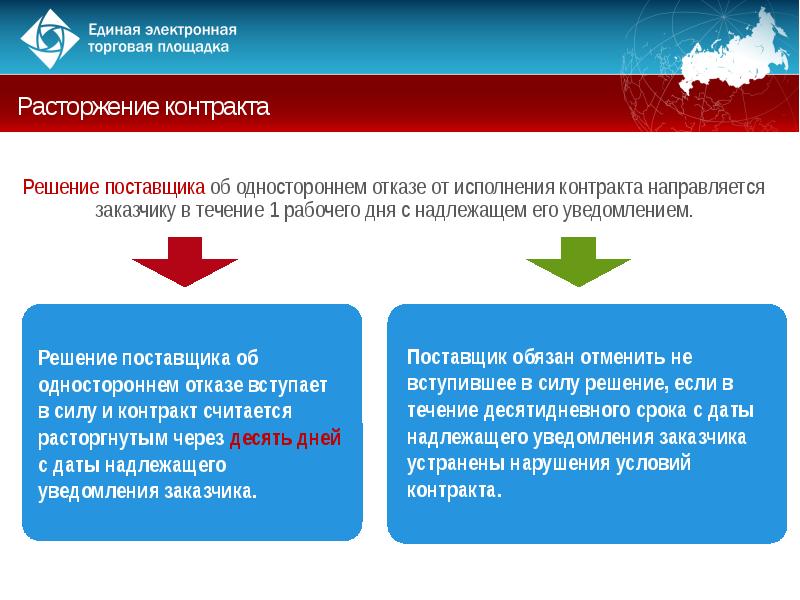 Проект контракта формируется заказчиком по результатам конкурентной процедуры с помощью функционала