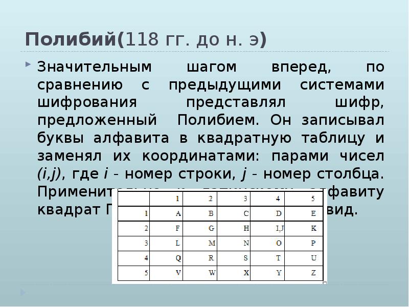 Квадрат полибия презентация