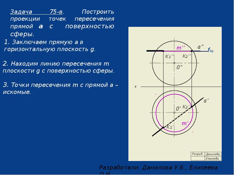 Линии и поверхности