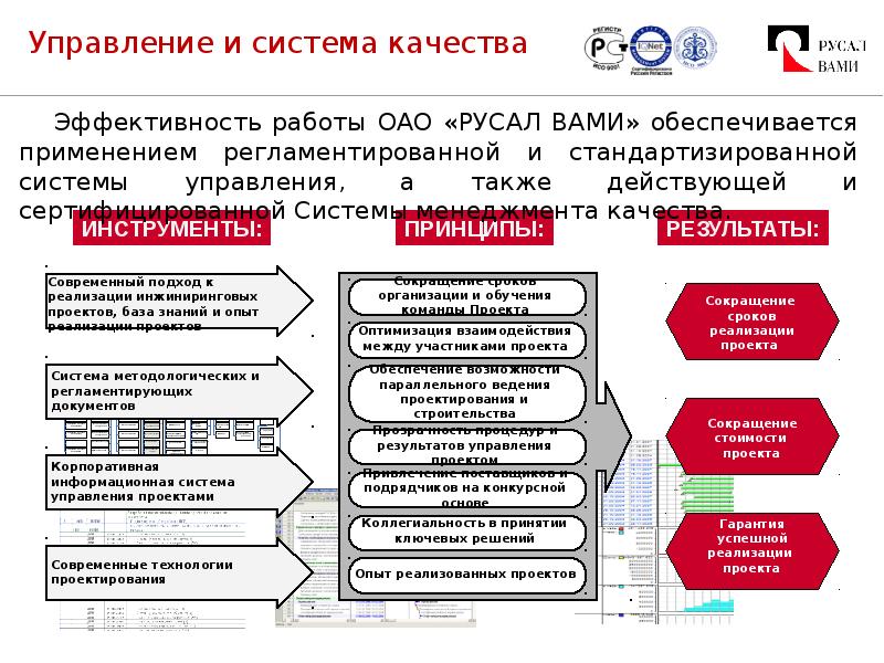 Требования к системе качества. Основы производственной системы РУСАЛ. Система менеджмента качества РУСАЛ. Инструменты бизнес системы РУСАЛ. Цели производственной системы РУСАЛ.