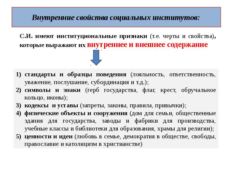 Реферат: Институциональные функции и особенности социальных институтов