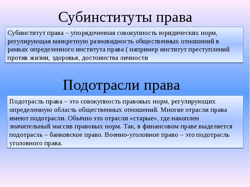 Система права в рф презентация