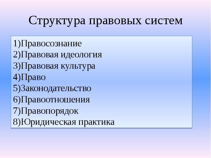 Система права в рф презентация