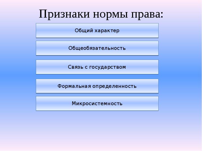 Признаки нормы