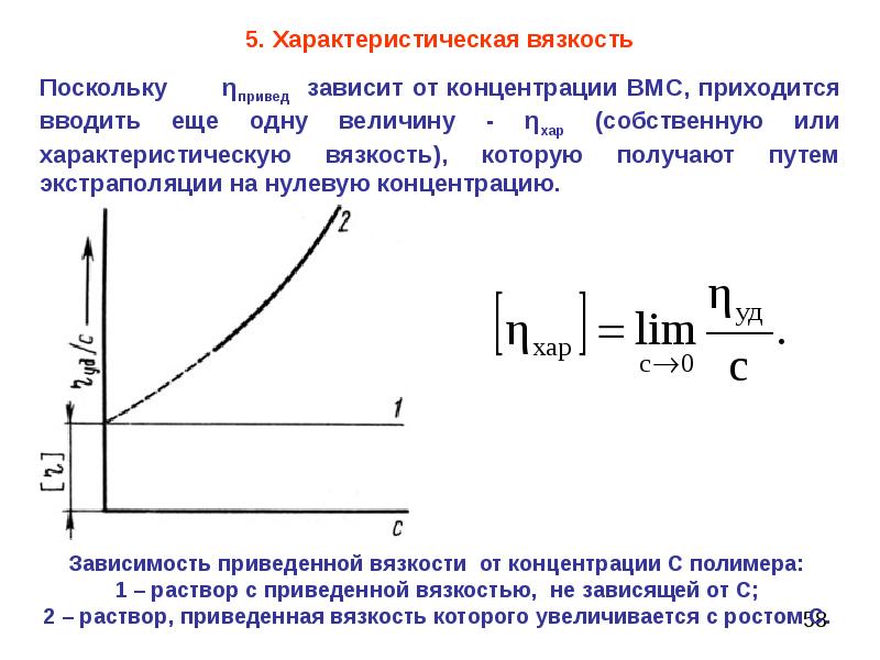 От чего зависит c. Вязкость полимера от концентрации. Удельная, приведенная и характеристическая вязкости. Зависимость вязкости от концентрации полимера. Характеристическая вязкость полимеров формула.