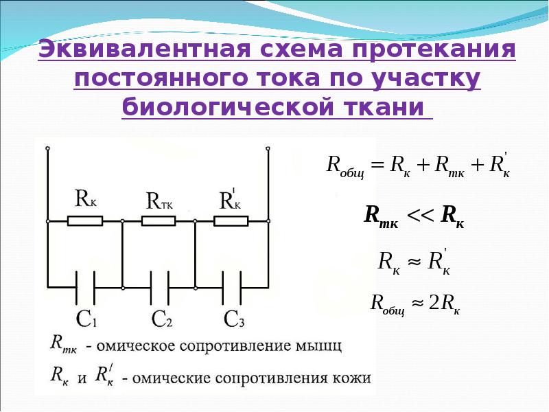 Какие сопротивления должна содержать эквивалентная электрическая схема тканей организма