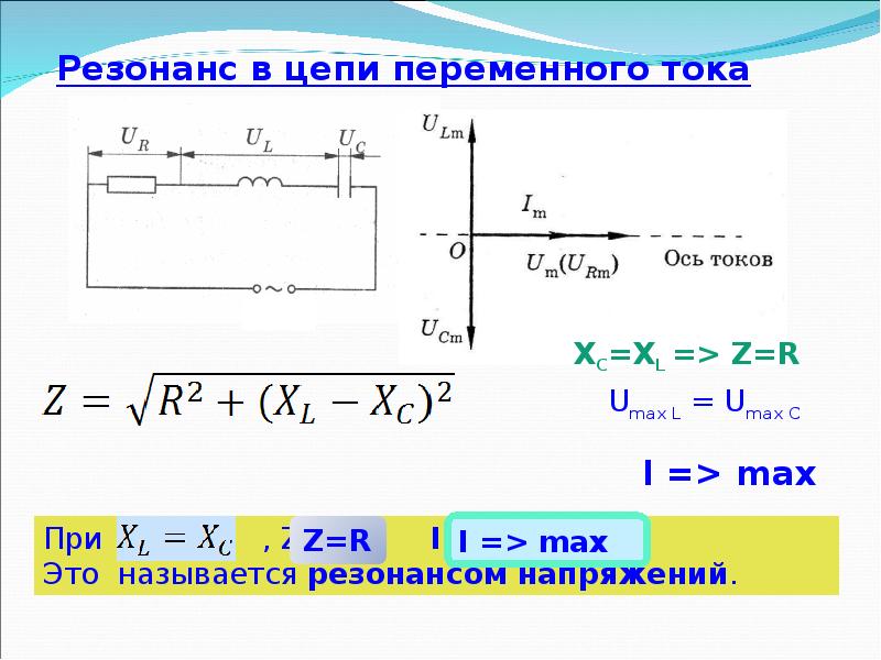 Резонанс напряжений презентация