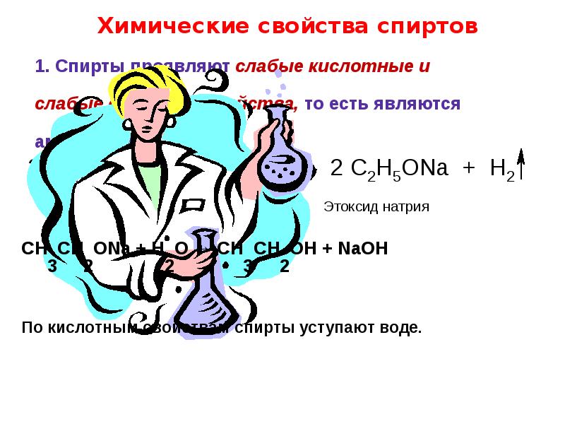 Химии 19. Химические свойства спиртов.