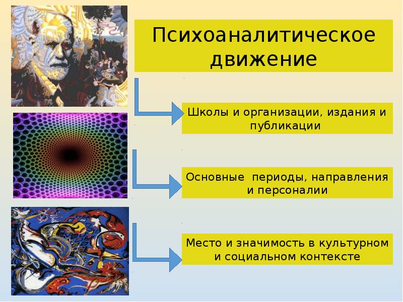 Период направления