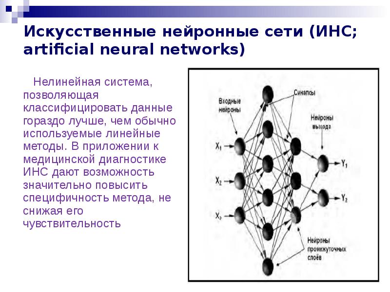 Нейросети в медицине презентация