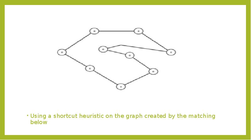 Using a shortcut heuristic on the graph created by the matching Using a shortcut heuristic on the graph created by the matching