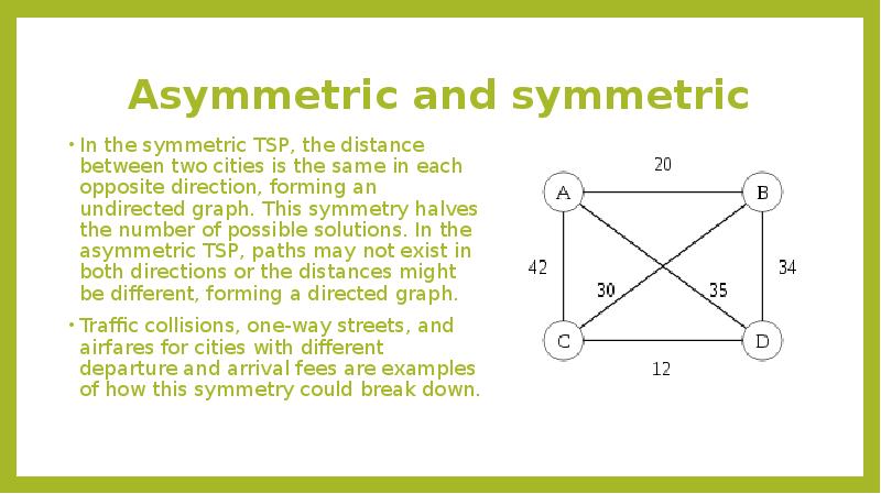 Asymmetric and symmetric
In the symmetric TSP, the distance between two Asymmetric and symmetric
In the symmetric TSP, the distance between two