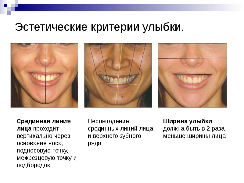 Фотопротокол в стоматологии презентация