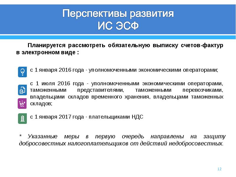 ЭСФ. Электронные счета фактуры презентация. Настройка информационной системы. Электронный счет.