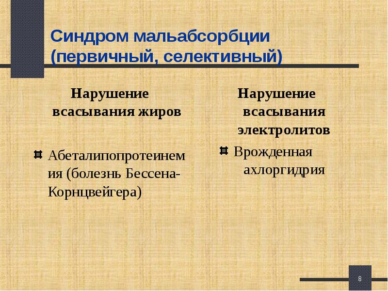 Синдром мальабсорбции у детей презентация