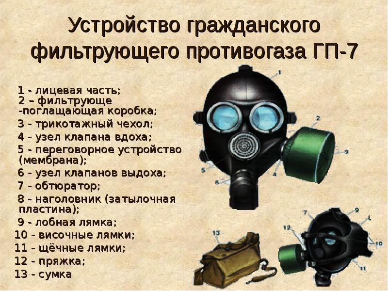 Гп 1 2. Противогаз ГП-5 И ГП-7. Противогаз гп7 характеристики. Противогаз Гражданский фильтрующий ГП-7 части. Отличие противогаза ГП-7в.