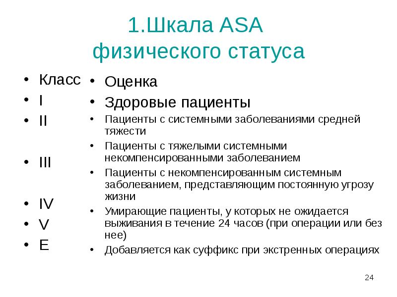 1.Шкала ASA физического статуса
Класс
I
II
III
IV
V
1.Шкала ASA физического статуса
Класс
I
II
III
IV
V