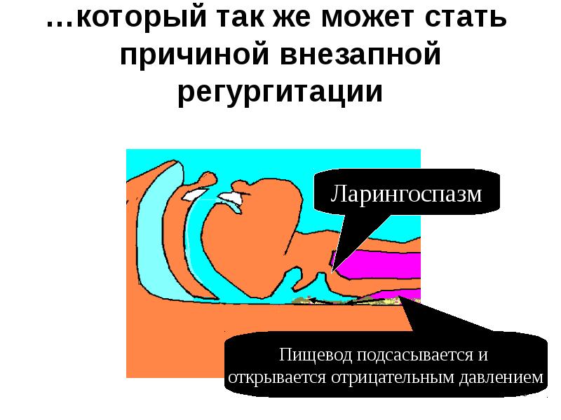 …который так же может стать причиной внезапной регургитации …который так же может стать причиной внезапной регургитации