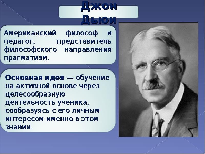 Кем был разработан метод проектов