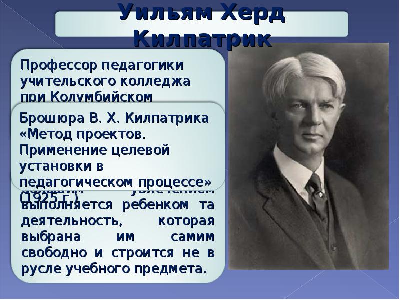 В х килпатрик метод проектов