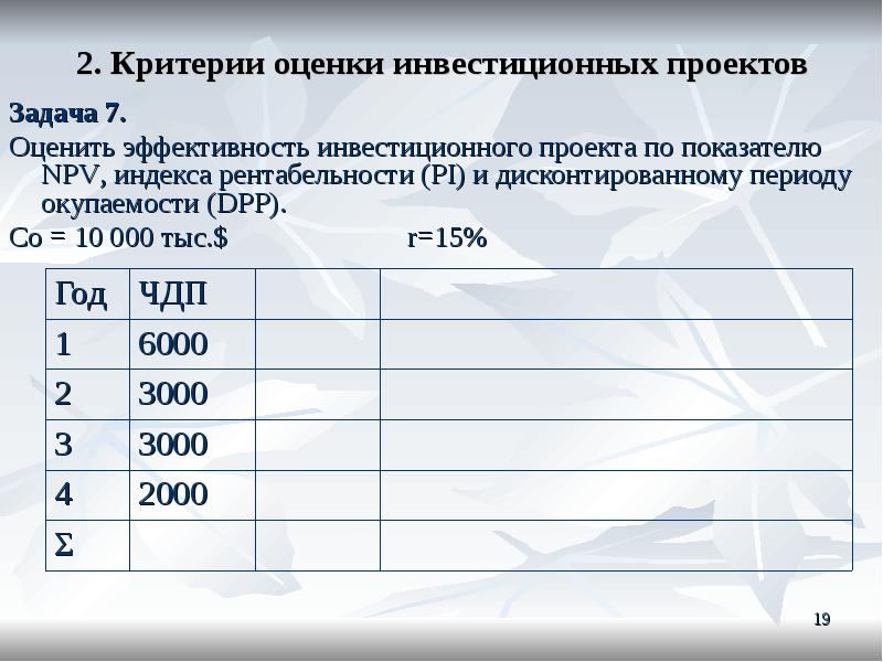 Метод средних оценок инвестиционного проекта