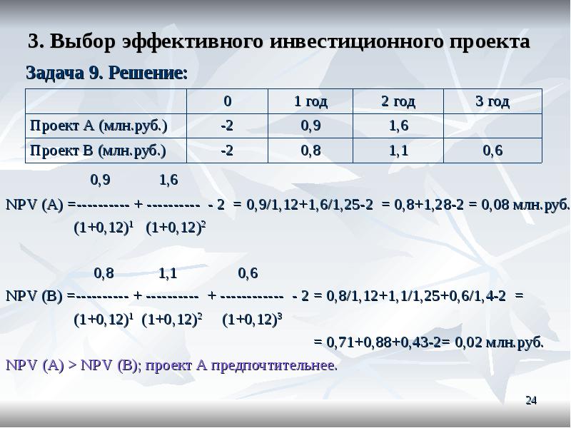 Фирма кроликов и сыновья рассматривает два инвестиционных проекта решение