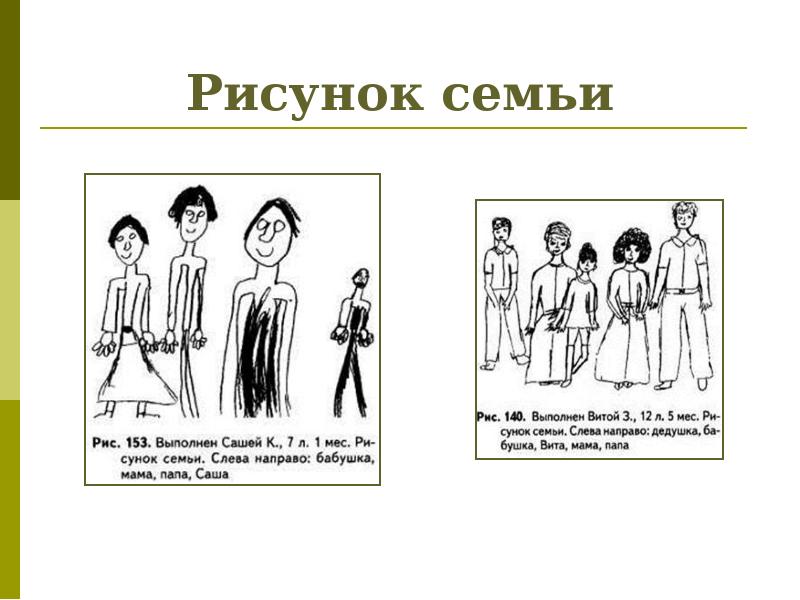 Психологический анализ рисунка семьи