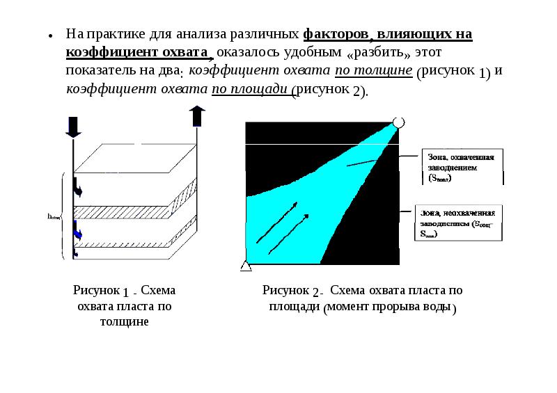 Коэффициент охвата формула. Коэффициент охвата вытеснением. Коэффициент охвата вытеснением. Коэффициент вытеснения. Коэффициент охвата вытеснением.