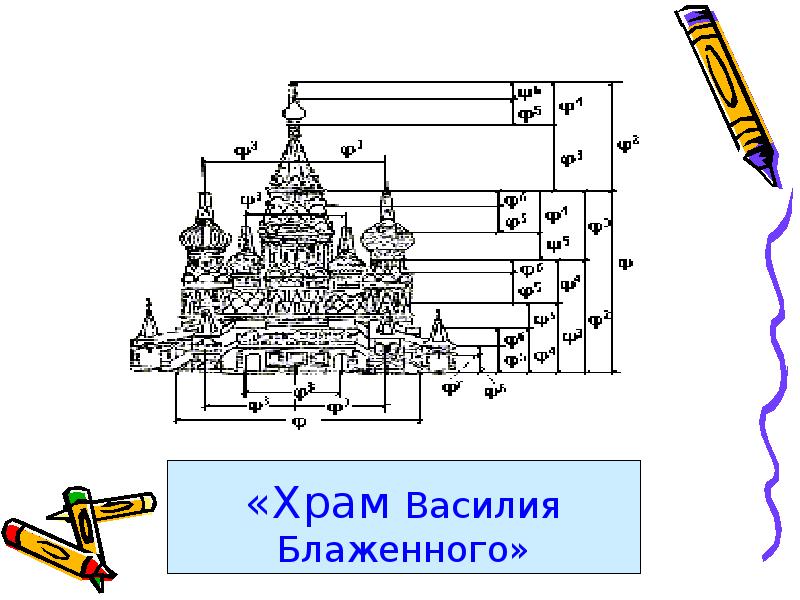 «Храм Василия Блаженного»