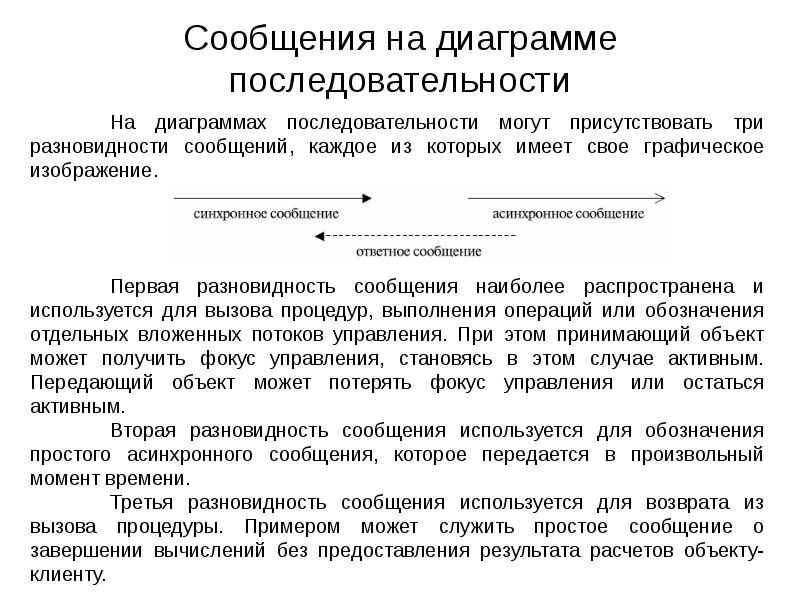 Асинхронными сообщениями. Фокус управления на диаграмме последовательности это. Последовательность доклада. Снихронное сообщение асинхронное диаграмма последовательностей. Как показать ассинхронное сообщение на sequence.