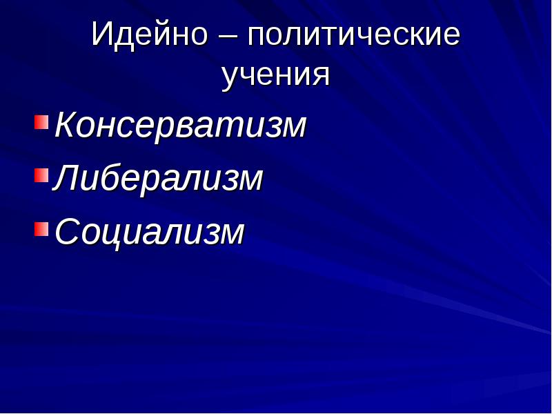 Современные идейно политические системы презентация