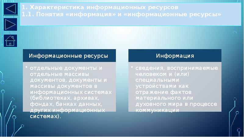 Свойства информационных ресурсов презентация