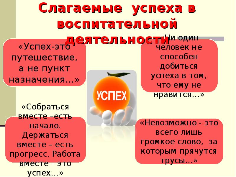 Начало есть. Успех это не пункт. Как расшифровуется слово среда.