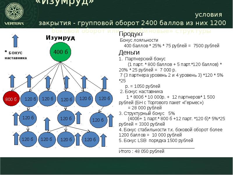 Надежность проектов аэс аргументы