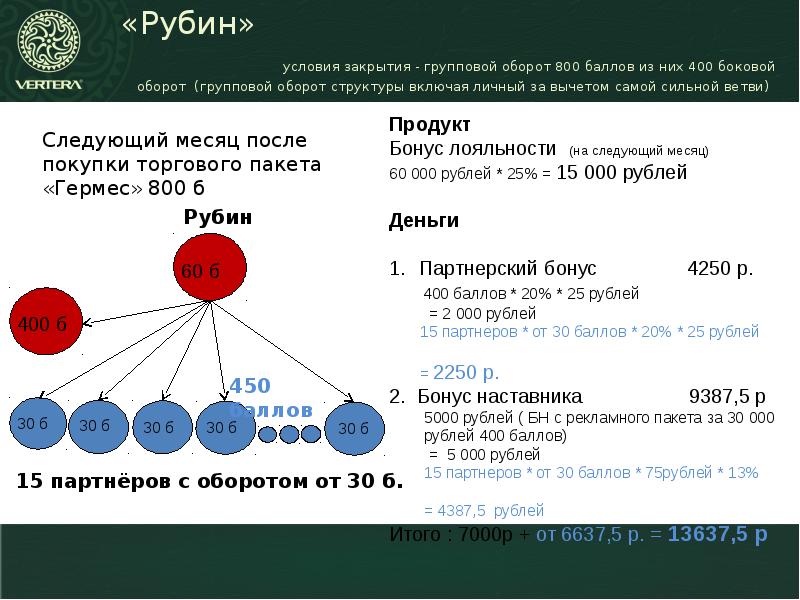 Надежность проектов аэс аргументы