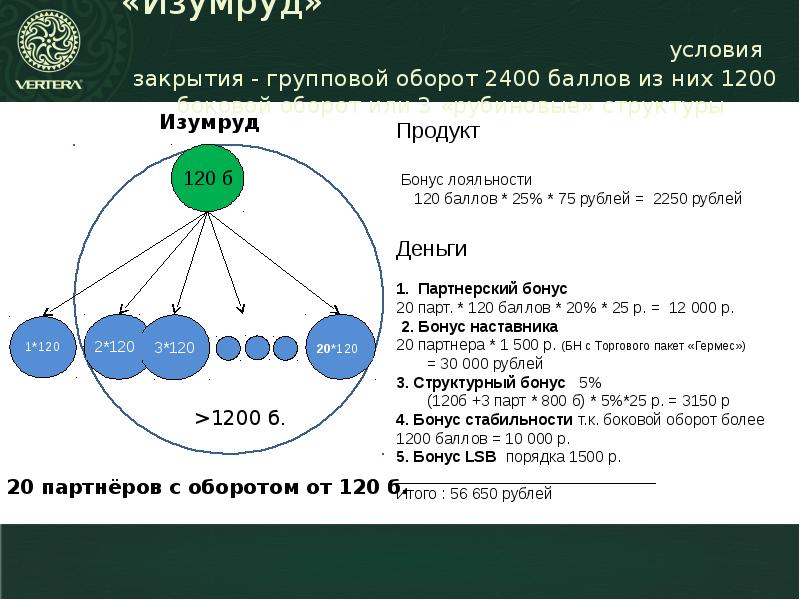 Надежность проектов аэс аргументы