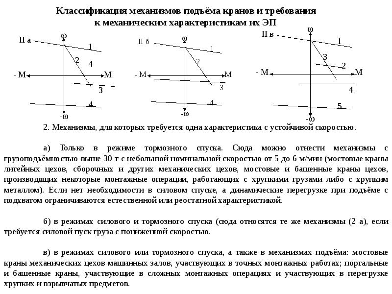 Характеристики механизмов. Механические характеристики механизмов. Механические характеристики механизма подъема. Механическая характеристика подъемных механизмов характеризуется. Механическая характеристика подъёмные механизмов.