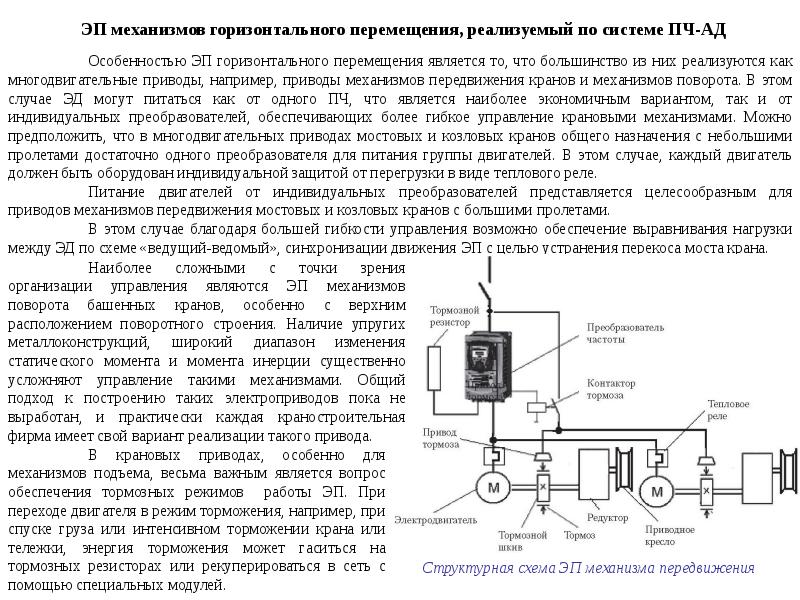 Схема кран балки с частотным преобразователем