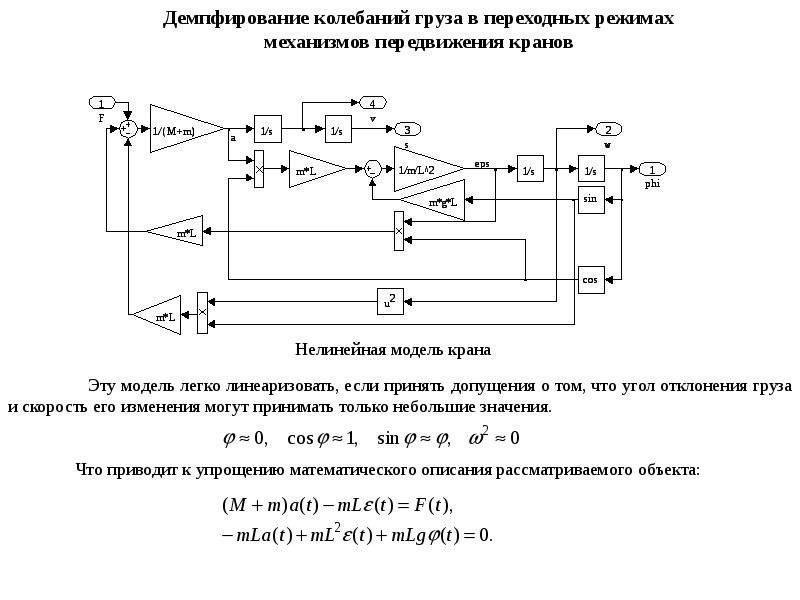 Режим механизма