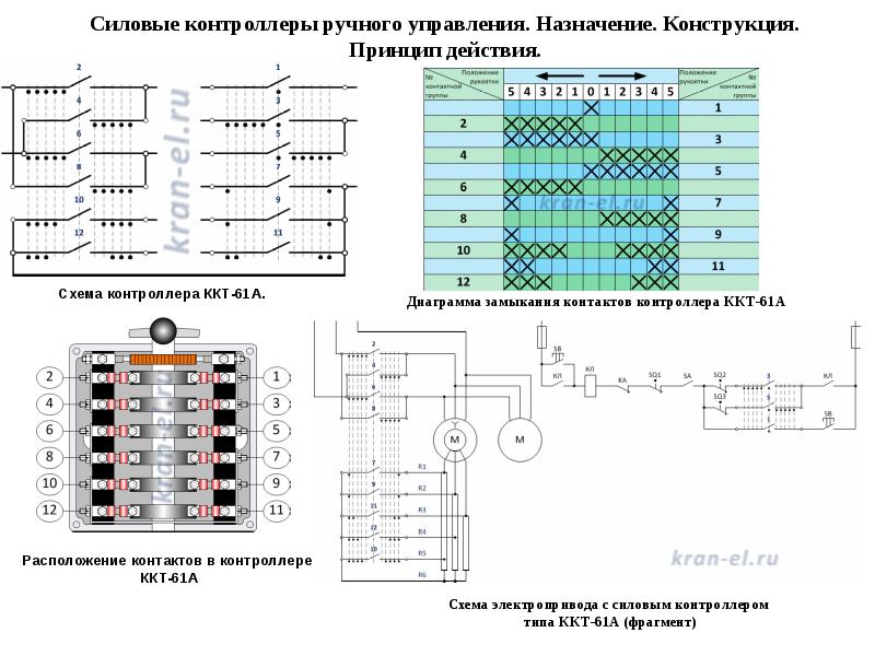 Ккт 61а схема