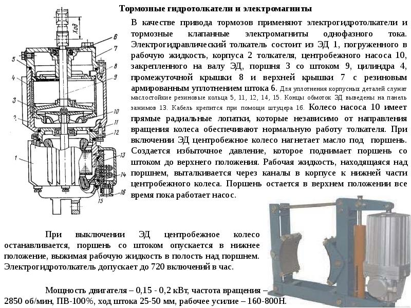 Электромагнитный кран презентация