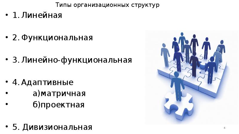 Организационная структура предприятия презентация