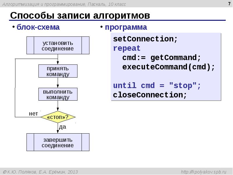 Алгоритм 8 класс информатика