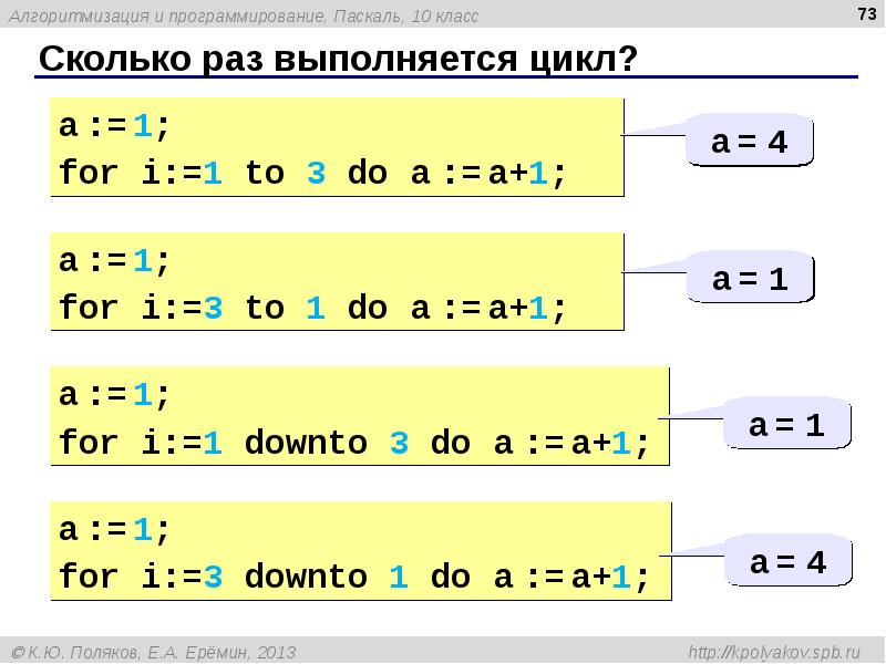 Презентация алгоритмизация и программирование 10 класс поляков